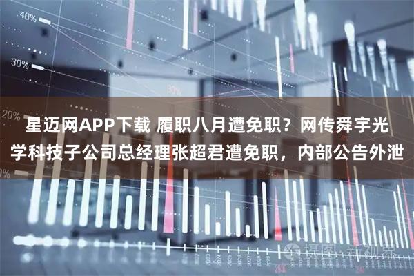 星迈网APP下载 履职八月遭免职？网传舜宇光学科技子公司总经理张超君遭免职，内部公告外泄